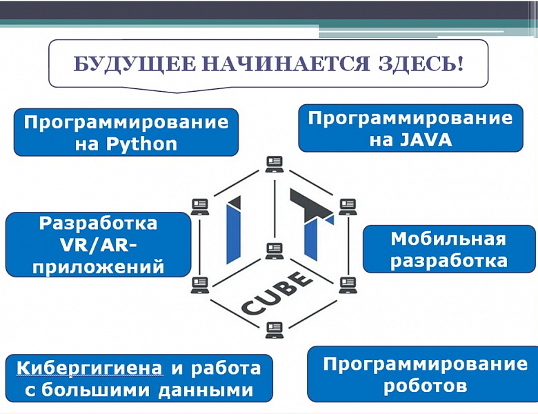 IT-куб раскроет двери